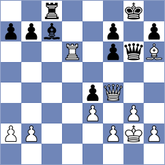 Sultanbek - Terziev (chess.com INT, 2024)