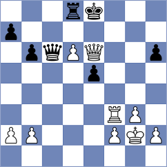 Lodici - Kozlov (Chess.com INT, 2021)