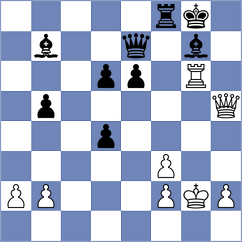 Manon Og - Acosta Villarroel (chess.com INT, 2024)