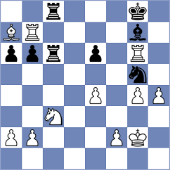 Bilan - Adithya A Chullikkad (chess.com INT, 2024)