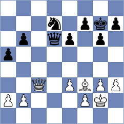 Pandey - Sargissyan (chess.com INT, 2021)