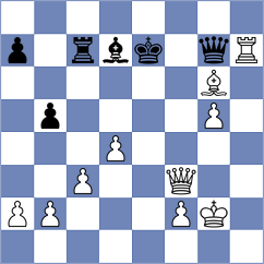 Ravi - Skliarov (chess.com INT, 2022)