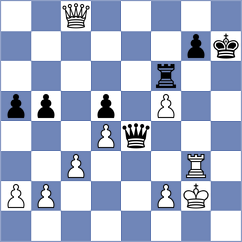 Martinez Alcantara - Tabuenca Mendataurigoitia (chess.com INT, 2024)