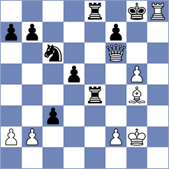 Belyakov - Haug (chess.com INT, 2024)