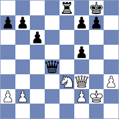 Bluemich - Alekhine (KrakowWarsaw, 1941)