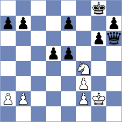 Bekkedahl - Dinu (chess.com INT, 2024)