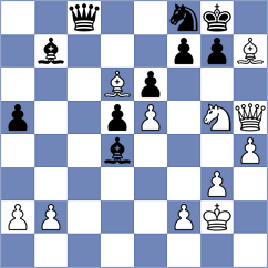 Momin Fayzan - Sanchez Castillo (chess.com INT, 2024)