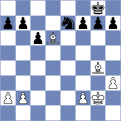 Toktomushev - Sanguinetti (chess.com INT, 2024)