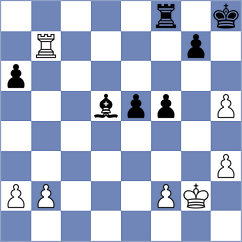 Popov - Sztokbant (Chess.com INT, 2017)
