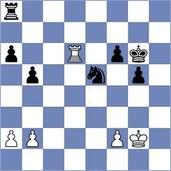 Terletsky - Grabinsky (Chess.com INT, 2020)