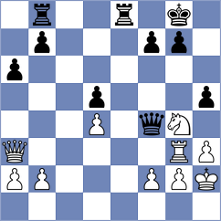 Vivaan Vishal Shah - Hansen (chess.com INT, 2023)