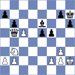 Denisenko - Podetti (Chess.com INT, 2020)