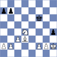 Bolivar - Mishra (chess.com INT, 2023)