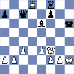 Baches Garcia - Dyachuk (chess.com INT, 2024)