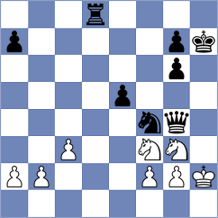 Cueto - Murtazin (chess.com INT, 2024)