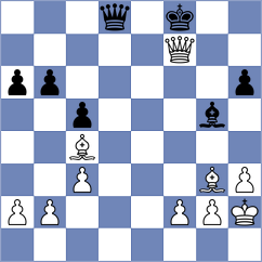 Raya - Tekulu (Chess.com INT, 2021)