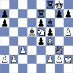 Castor - Makkar (chess.com INT, 2023)