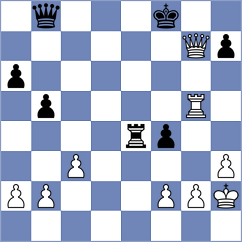 Benitez - Behm (chess.com INT, 2021)