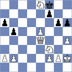 Nakamura - Taras (Chess.com INT, 2020)