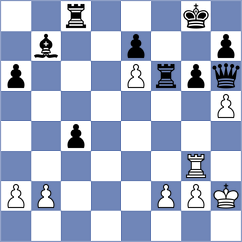 Yushko - Hnydiuk (chess.com INT, 2023)