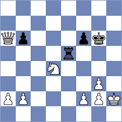 Gholami - Otawa (Chess.com INT, 2020)