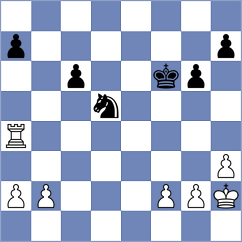 Iljin - Subervi (chess.com INT, 2024)
