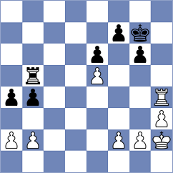 Rosenbaum - Uher (Chess.com INT, 2021)
