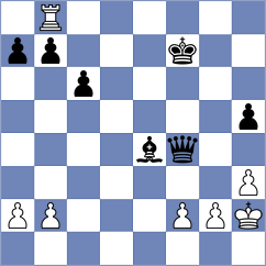 San Thit Lwin - Stankovic (chess.com INT, 2024)