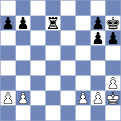 Rangel - Pigeat (chess.com INT, 2023)