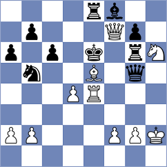 Kulkarni - Gorozhanin (Chess.com INT, 2017)