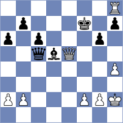 Dehtiarov - Podetti (chess.com INT, 2023)