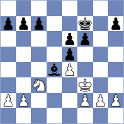 Idnani - Melikyan (chess.com INT, 2024)