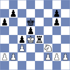 Arun - Toman (chess.com INT, 2024)