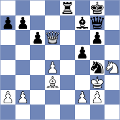 Fazulyanov - Viskelis (chess.com INT, 2023)