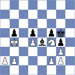 Sieciechowicz - Sanchez (chess.com INT, 2023)