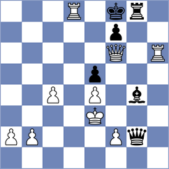 Samant - Kanyamarala (chess.com INT, 2023)