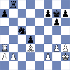 Nasuta - Gonzalez Castillo (chess.com INT, 2024)