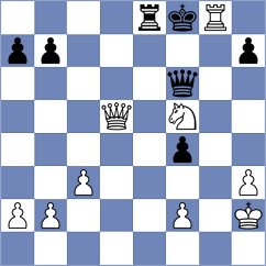 Osinenko - Kyrychenko (chess.com INT, 2023)