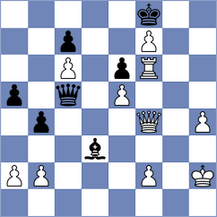 Kozak - Kozelov (chess.com INT, 2023)