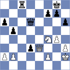 Nery Junior - Gordon (Chess.com INT, 2020)