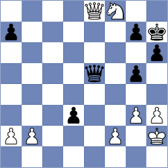 Verbin - Todev (chess.com INT, 2023)