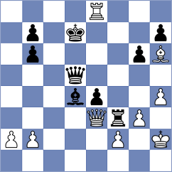 Mizzi - Mattenberger (chess.com INT, 2024)