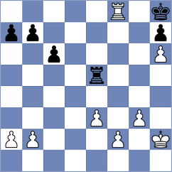 Toktomushev - Baruch (chess.com INT, 2024)
