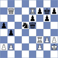 Baskin - Ivanov (Chess.com INT, 2020)