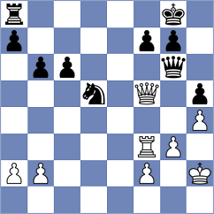 Schut - Wu (chess.com INT, 2024)