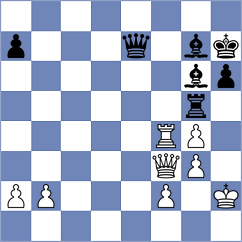 Halkias - Remolar Gallen (chess.com INT, 2023)