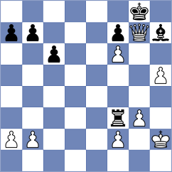Luong Phuong Hanh - Hrescak (chess.com INT, 2023)