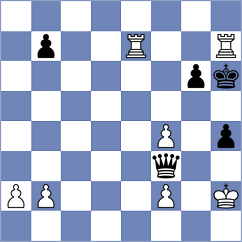 Orozbaev - Nguyen (chess.com INT, 2023)