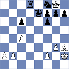 Bregu - Weetik (chess.com INT, 2024)