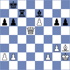 Carlsen - Gorozhanin (Chess.com INT, 2018)
